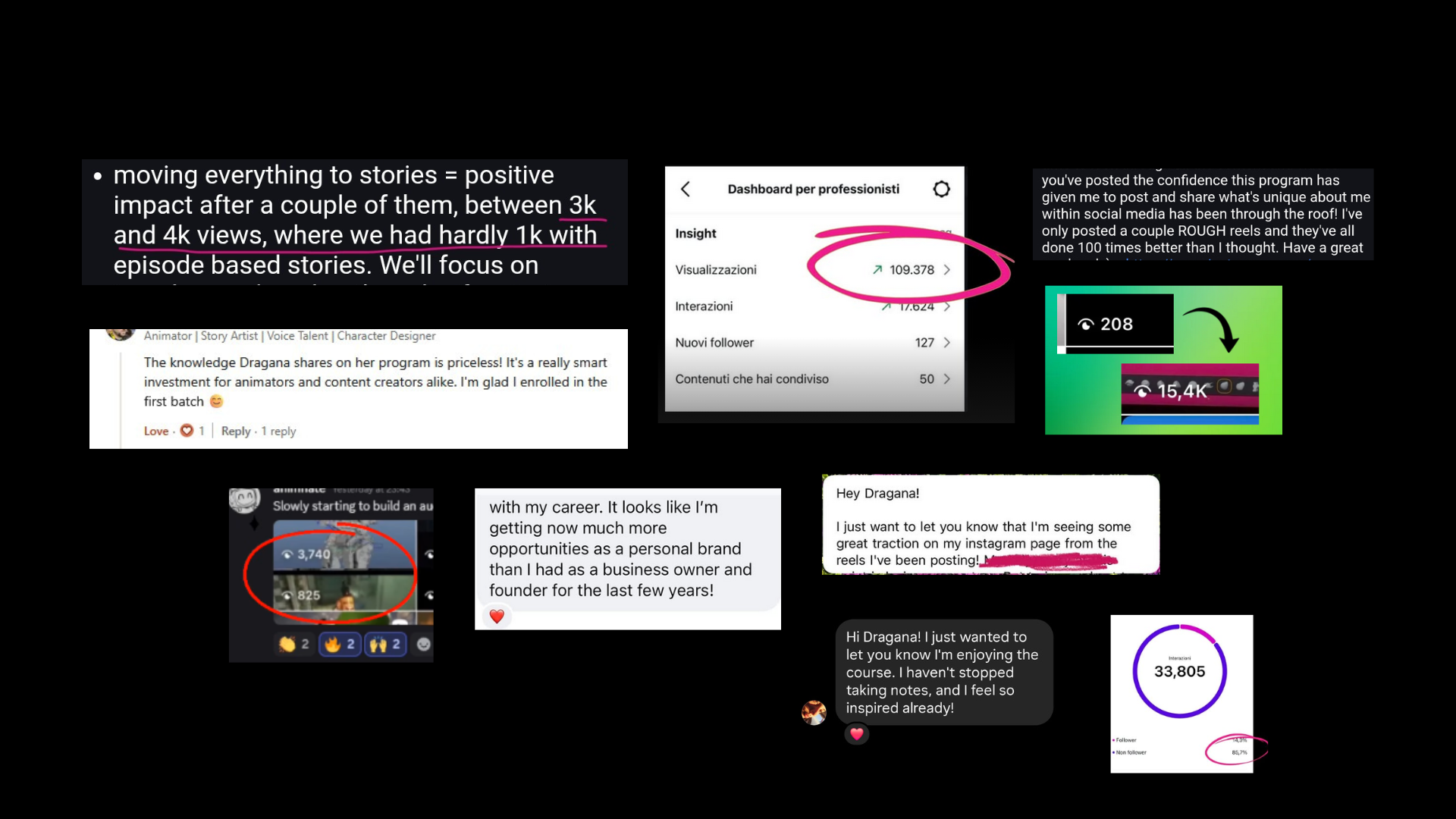 Testimonials from animators and studios