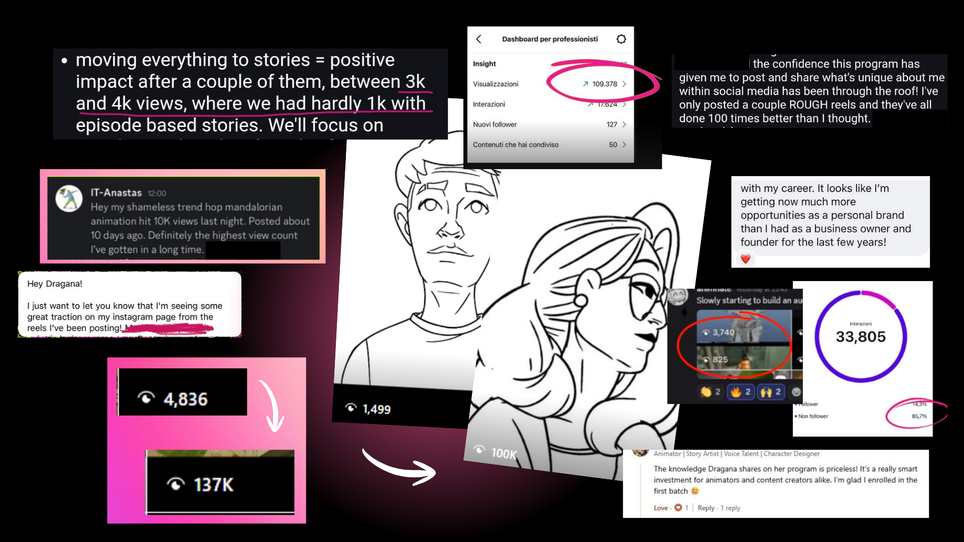Testimonials from animators and studios